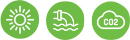certifications